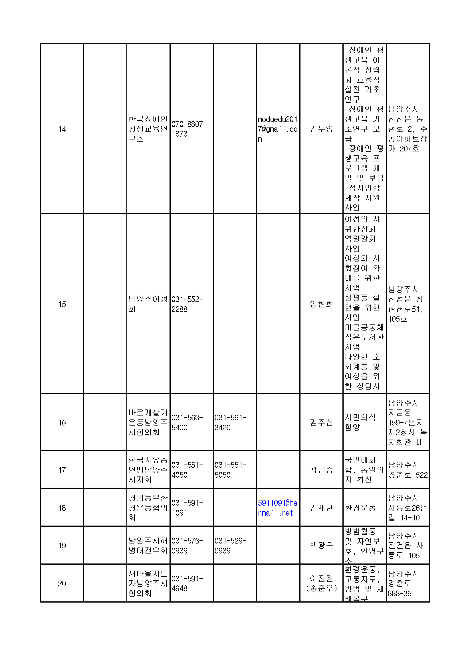 210907_경기도비영리민간단체(등록)_페이지_03.jpg