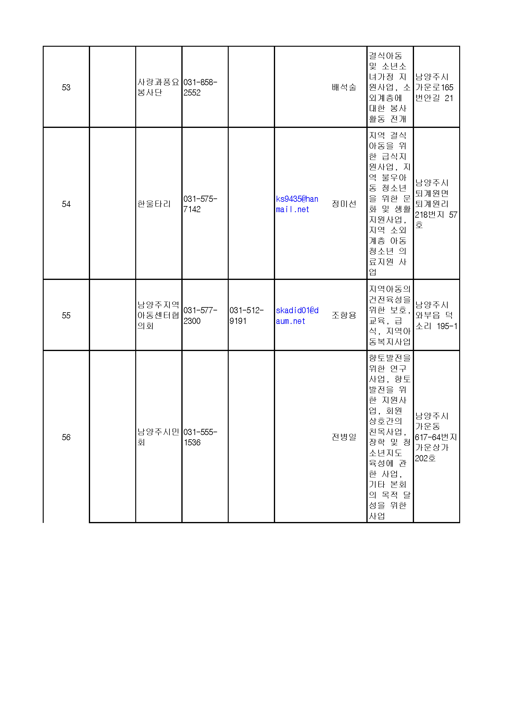 210907_경기도비영리민간단체(등록)_페이지_07.jpg