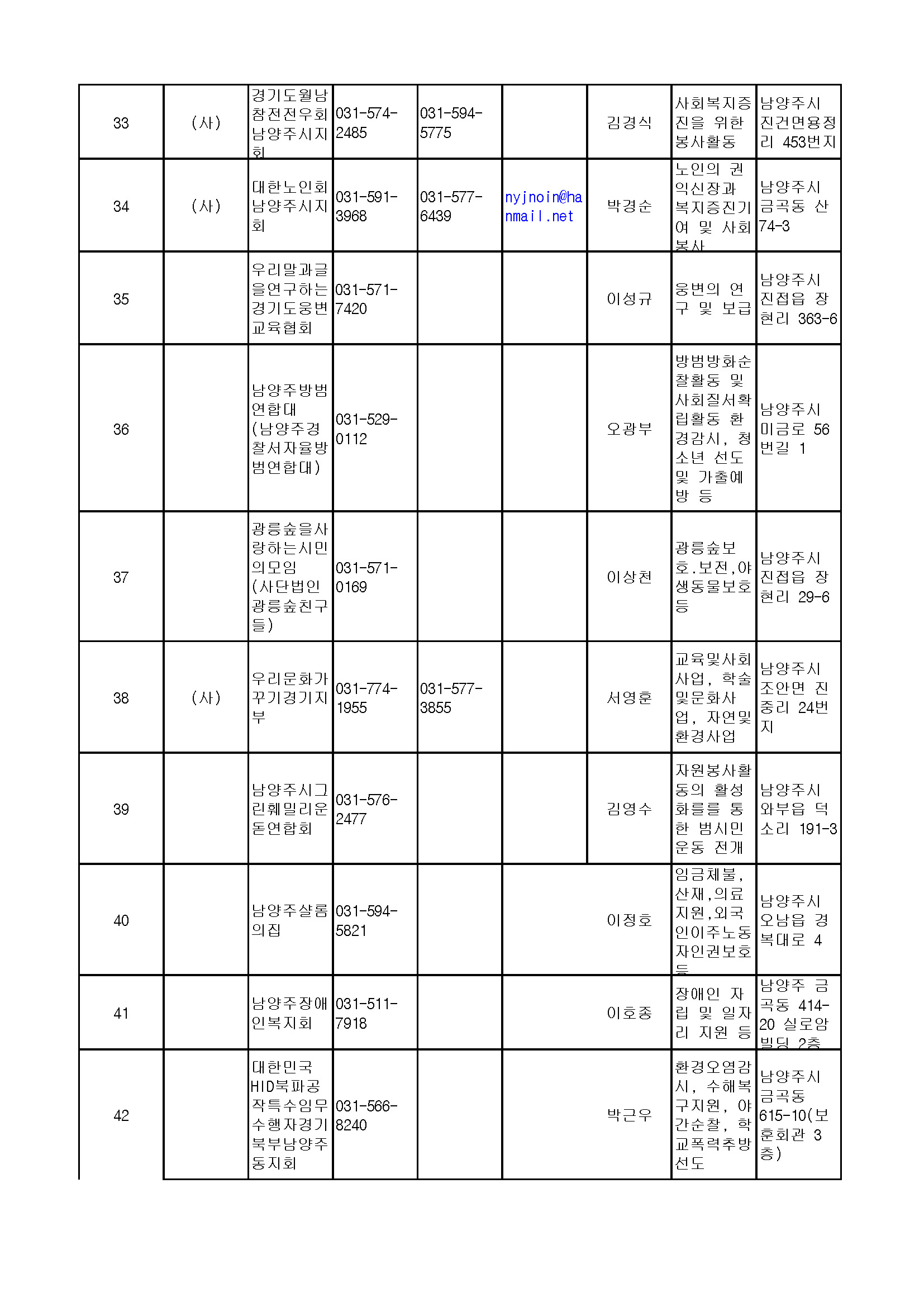 210907_경기도비영리민간단체(등록)_페이지_05.jpg