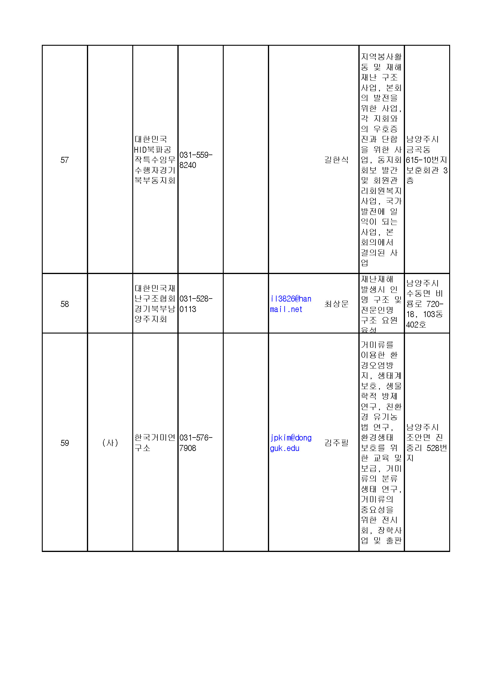 210907_경기도비영리민간단체(등록)_페이지_08.jpg