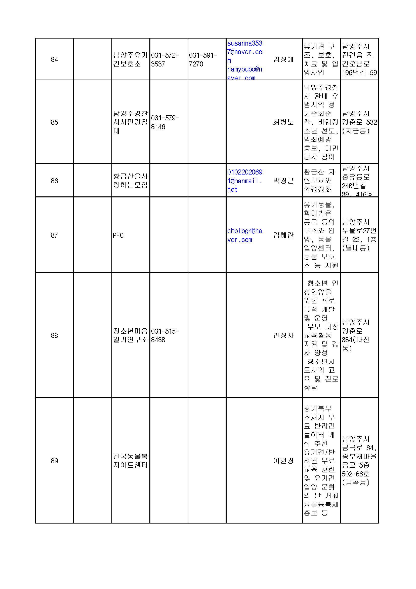 210907_경기도비영리민간단체(등록)_페이지_12.jpg